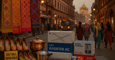 Amritsar Products Guide