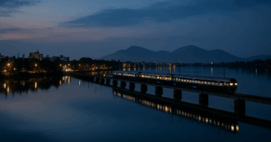 Coimbatore Places & Activities