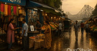 Howrah Shopping Guide