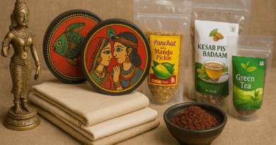 Jabalpur Products Guide